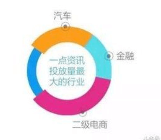 一点.png